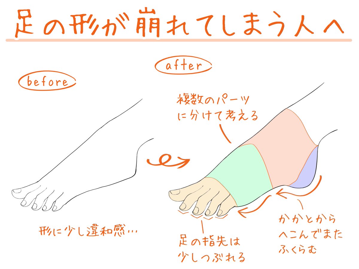 ito_pro_illust's tweet photo. 足の形が崩れてしまう人へ https://t.co/9hpPzPGSZc