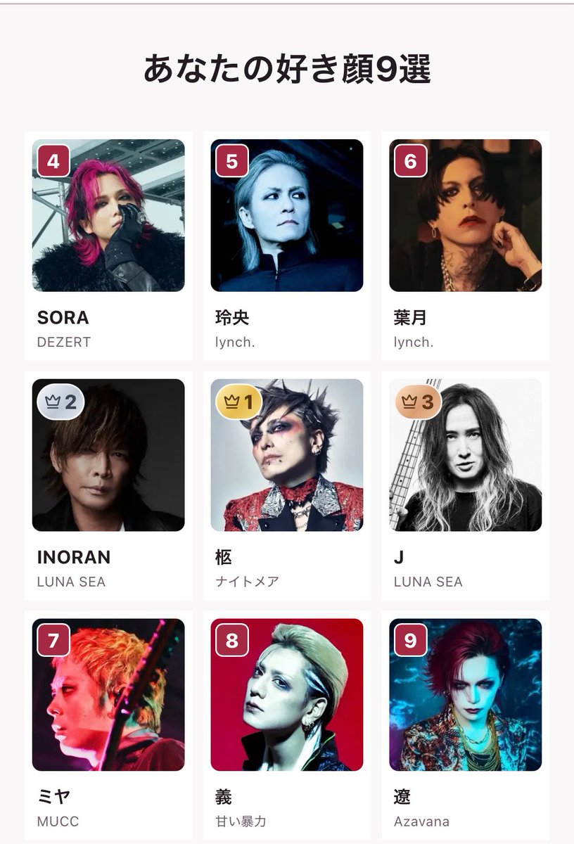 INORAN_J's tweet photo. #V系好き顔9選

いかつい系揃いすぎと言われました https://t.co/2Uv9CExsrX