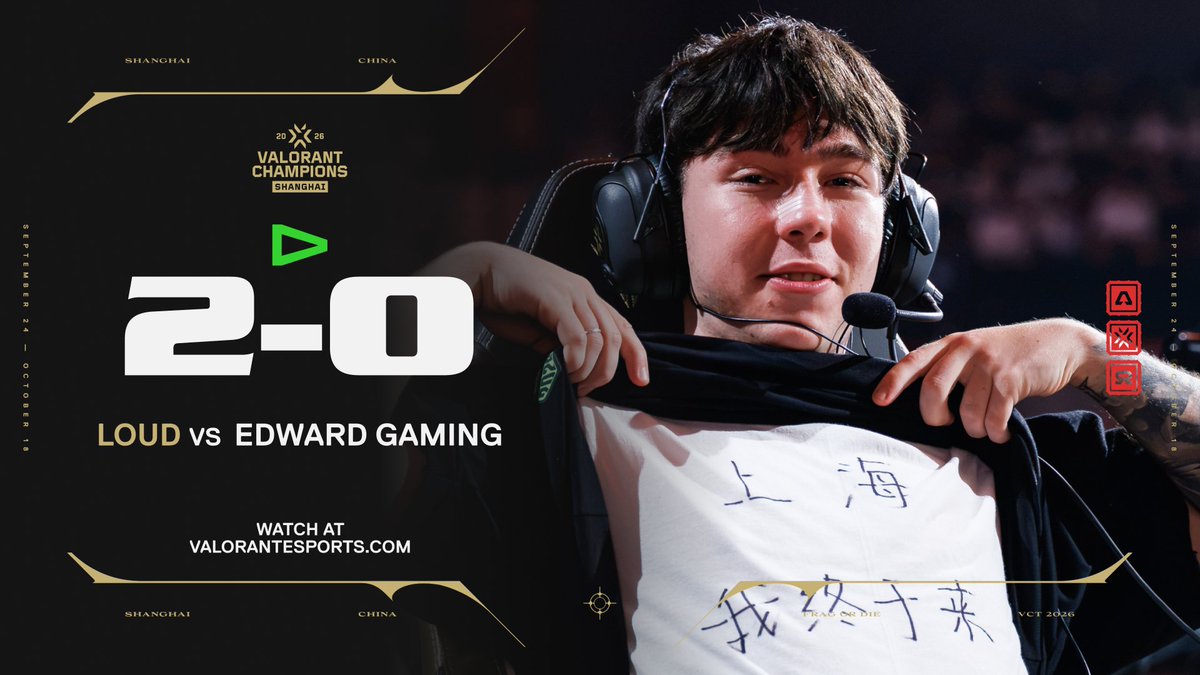 ValorantEsports's tweet photo. THEY CAME TO PLAY

@LOUDgg with a DOMINANT win to start their #VALORANTChampions Shanghai run! https://t.co/tpuEiJ9BCi