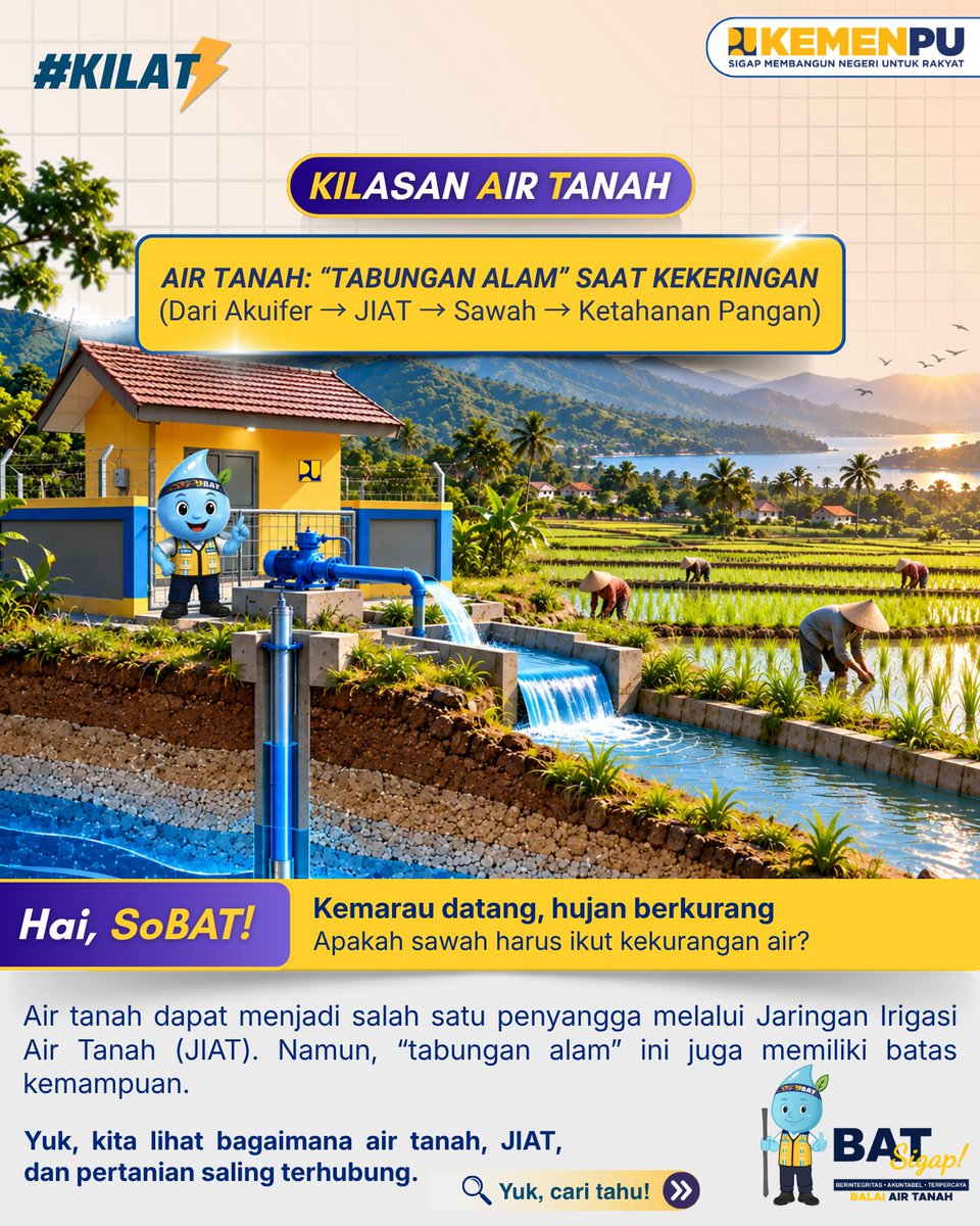 pu_sda_bat's tweet photo. #KILAT – Kilasan Air Tanah Edisi 25
AIR TANAH: TABUNGAN ALAM SAAT KEKERINGAN
(Dari Akuifer → JIAT → Sawah → Ketahanan Pangan)

🔗Selengkapnya di sini⬇️
https://t.co/eYXFvGN1Ak

#BalaiAirTanah 
#JIAT 
#MengelolaAirUntukNegeri
#SigapMembangunNegeriUntukRakyat
#SDASiagaKekeringan https://t.co/7NzIYZBoEm