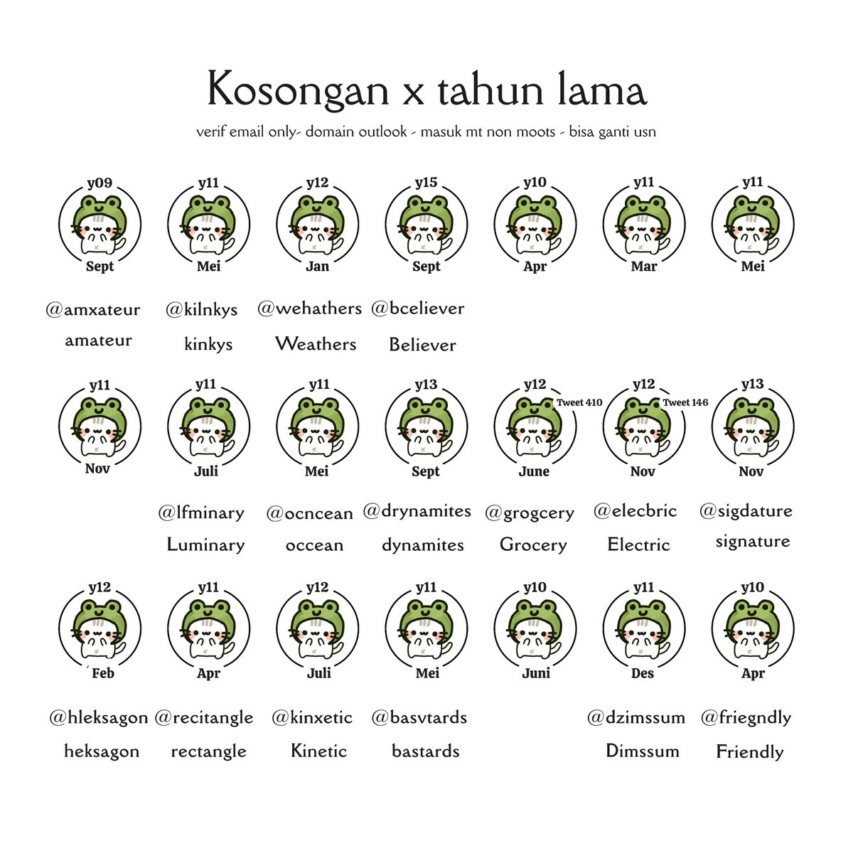 doeyllish's tweet photo. @blueofbliss akuuuu ada banyakkk kaaa, yuqq mawuu yg manaa? https://t.co/2AjdmZlhxV