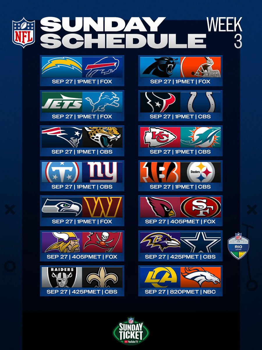 Which game are you most excited for on Sunday? 👀 @​YouTubeTV 
 [📷](https://pbs.twimg.com/media/HTJefIJXcAAjhOU.jpg) https://pbs.twimg.com/media/HTJefIJXcAAjhO