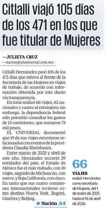 bereaguilarv's tweet photo. Usó la Secretaría de las Mujeres como agencia de viajes y para hacer campaña por Morena. 

Citlalli Hernández hizo 66 viajes durante los 471 días que dirigió la Sec de las Mujeres. 

Esos viajes ocuparon 105 días de su gestión.

La dependencia solo permitió revisar los gastos de 13 viajes. ¿Cuánto costaron los otros 53?