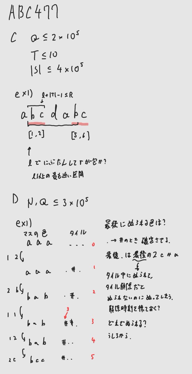 Ase_cit_cs's tweet photo. ABC477 ABCD4完

C 開始位置を前計算して二分探索
D 後ろからシミュレーション．タイル状態で塗られてタイル解除後に塗られない可能性があることを考慮せず(1WA)
E 中心からの最短距離と周回の比較？間に合わず https://t.co/bemuoaw8A5