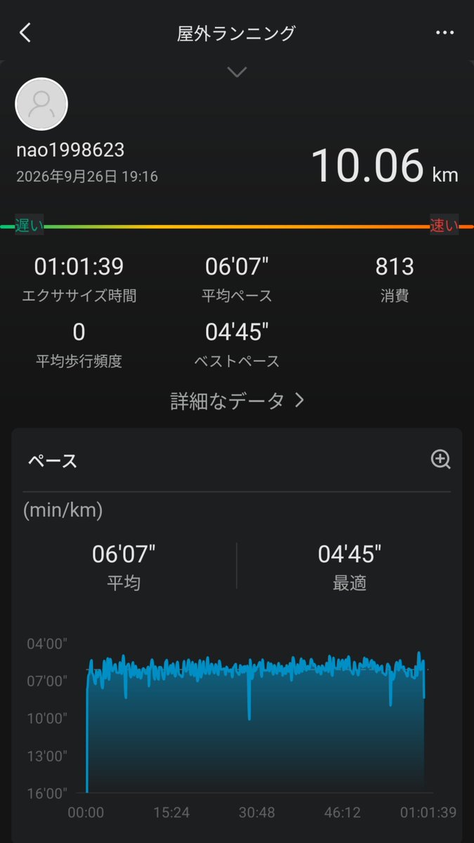 violante_4583's tweet photo. 10キロ走ったけどその後牛角食べ放題行ったのでだめです https://t.co/Q1cxyJ8JsN