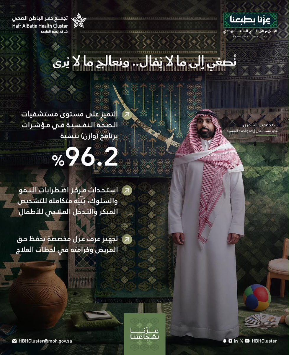 HBHCluster's tweet photo. نُصغي لما لا يُقال.. ونعالج ما لا يُرى 🇸🇦

حققنا تميزًا بنسبة 96.2% في مؤشرات برنامج «وازن» للصحة النفسية، واستحدثنا مركز اضطرابات النمو والسلوك للأطفال، وجهّزنا غرف عزل تحفظ للمريض خصوصيته وكرامته؛
رعايةٌ ترى الإنسان قبل المرض.

#شكراً_وطني 🇸🇦
#عزنا_بطبعنا https://t.co/sRQHdE69Q5