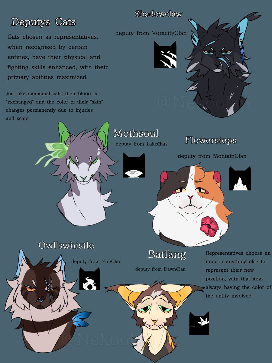 Nekoolap's tweet photo. Warriors cats oc- https://t.co/R77B8mGzu4