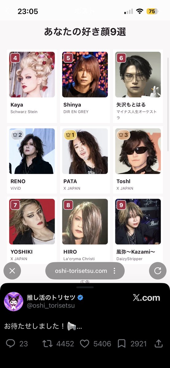 WEAREXakarin's tweet photo. PATAちゃんが1位🥇 https://t.co/jANNRuitFE