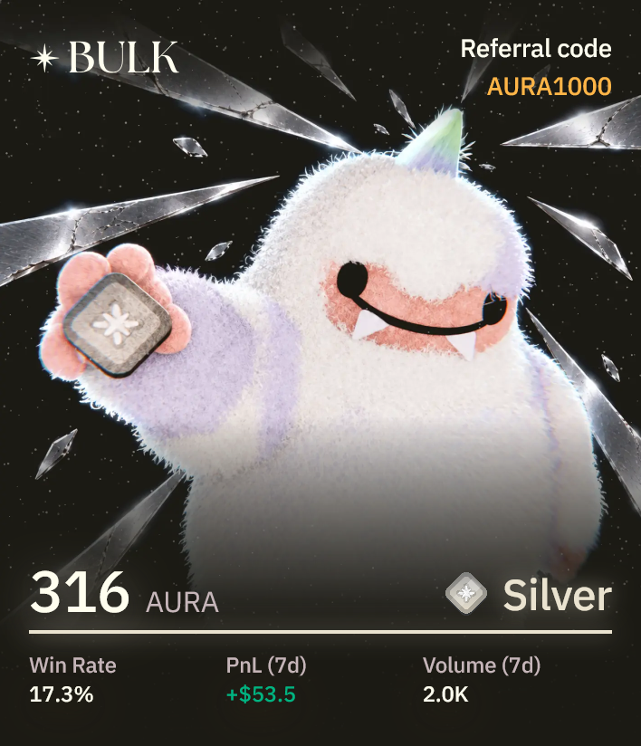Pierin6790's tweet photo. I just hit Silver on @bulktrade! 🥈

Join the Challenger Series and start earning AURA 
👉https://t.co/P5zElhi1lA https://t.co/IANUVJIenQ