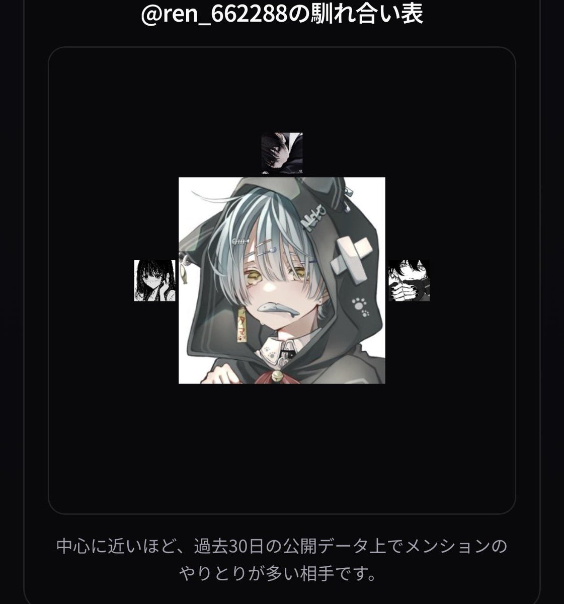 ren_662288's tweet photo. 1番右は絡みが多いトップ3に入ってる方達だと思う https://t.co/8KgZDSAiJF