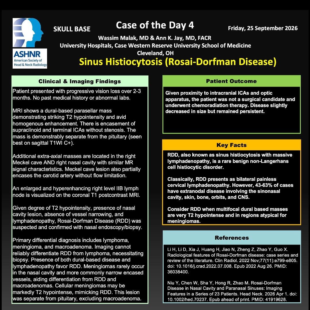 ASHNRSociety's tweet photo. Thanks to our day 2 Case of the Day presenters for sharing these fantastic cases! #ASHNR26 https://t.co/ZuCsLraxvg