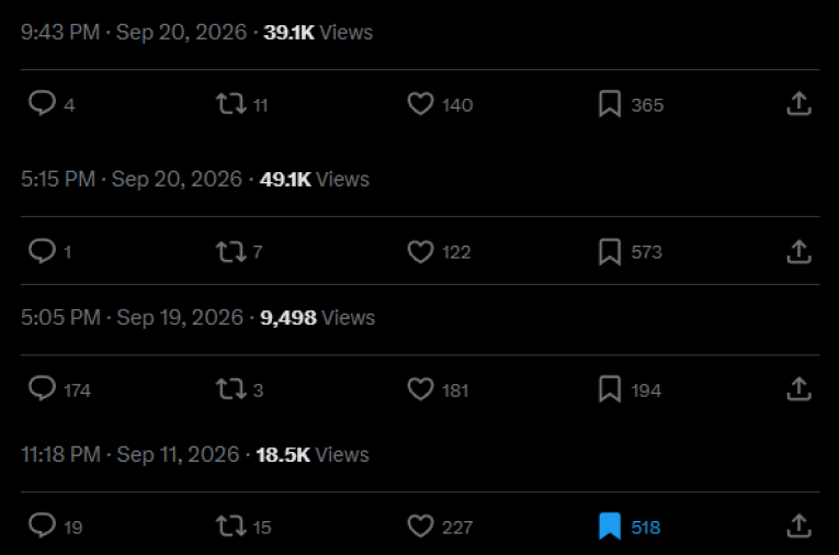 ItsMeBenChan's tweet photo. B2B content is boring.

Our clients are growing 150-200 followers a week anyway.

No ads, no outreach, purely through Twitter content.

Here’s how we did it (6 steps):

(works for small accounts) https://t.co/lDYPv082Ec
