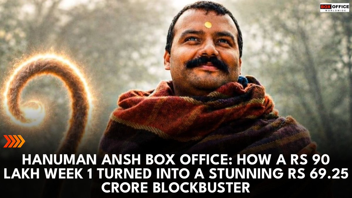 firubello's tweet photo. صورة من Box Office Worldwide بتاريخ 4 سبتمبر 2026: كيف تحوّل أسبوع أول بقيمة 90 لاك روبية إلى نجاح ضخم بإيرادات 69. 25 كرور روبية. https://t.co/x9R0Nxyv3N