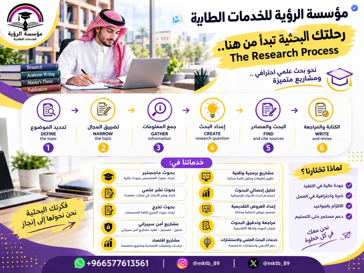 mktb_89's tweet photo. إعداد عروض تقديمية إحترافية كتابة بحوث  تحليل إحصائي للبحوث مراجعة وتدقيق البحوث رسالة ماجستير رسالة دكتوراة حل واجبات CIPD تنفيذ مشاريع برمجية وتقنية تصميم المنهجية تصميم الاستبيانات 
جامعة السلطان قابوس 
جامعة الملك عبدالعزيز 
جامعة الحدود الشمالية 
📩https://t.co/TDLFQBgzC4 https://t.co/jcWo8brHAb