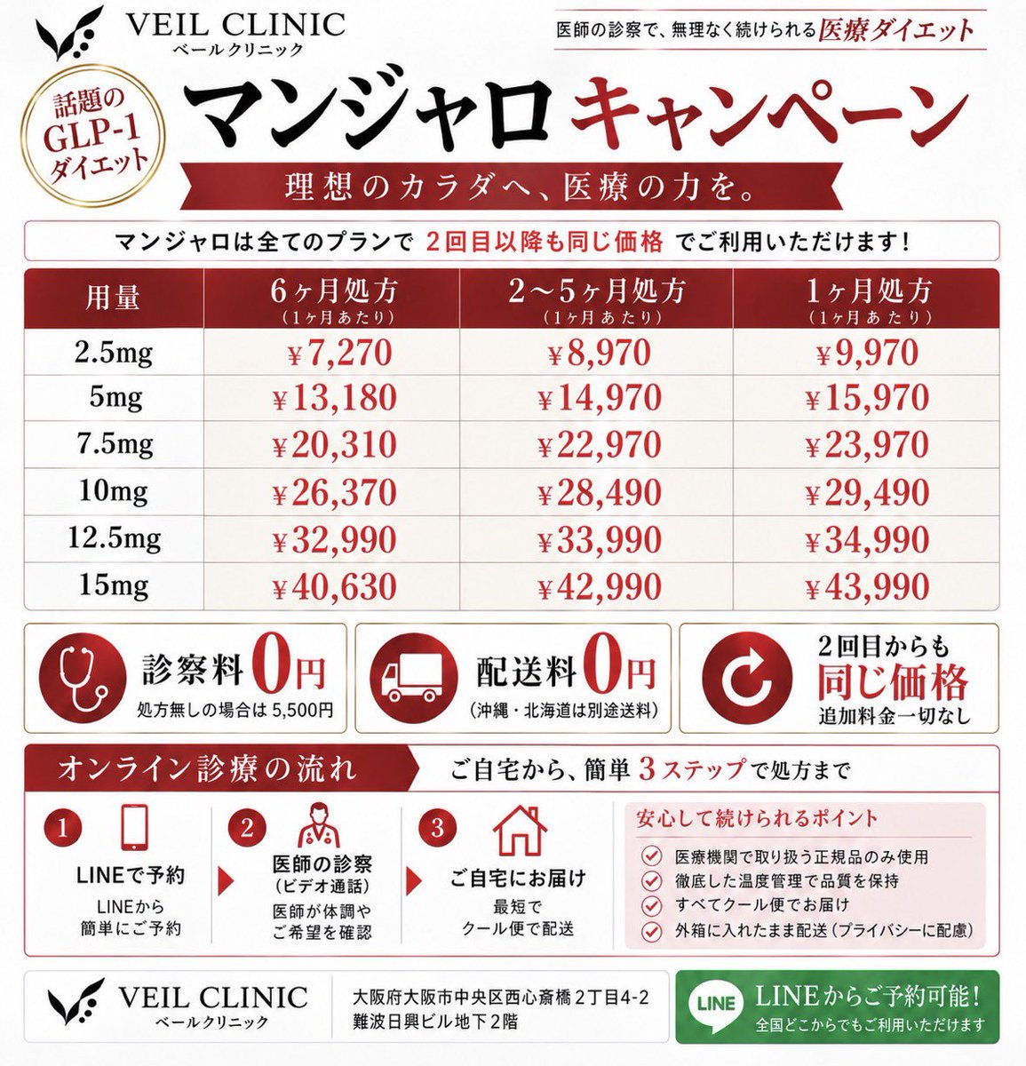 veilconline's tweet photo. マンジャロを始める前に知っておきたいこと◎

・週1回の注射
・基本は2.5mgから開始
・毎日打つ必要なし
・吐き気、下痢、便秘などの副作用が出ることも
・自己判断で増量しない

ベールクリニックオンラインなら
💉マンジャロ2.5mg
【1ヶ月 7,270円〜】

オンライン診療だから来院不要です！📱 https://t.co/jz1m4384Xs