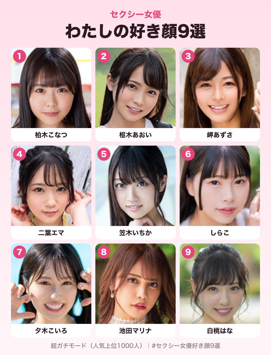 rainosuke55's tweet photo. わたしのセクシー女優好き顔9選
https://t.co/Qlhp5szQey

#セクシー女優好き顔9選 #AV女優好き顔9選 #柏木こなつ https://t.co/WwvhYvOjMV
