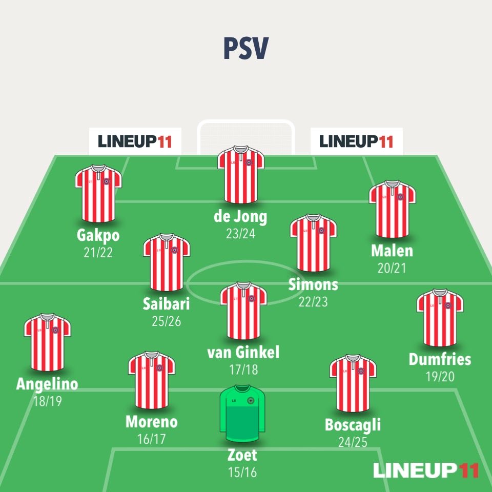 arias_077's tweet photo. Zo? #PSV https://t.co/GDTnlywSe5