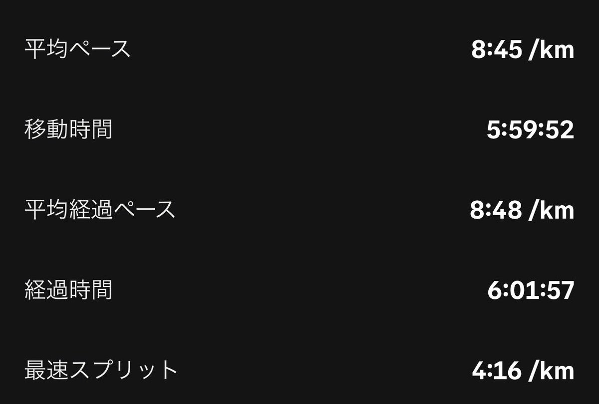 Kazuki_trail's tweet photo. @nahousagi ギリ切りました！
RTAは6時間1分57秒です。 https://t.co/lHmYunh5Kt