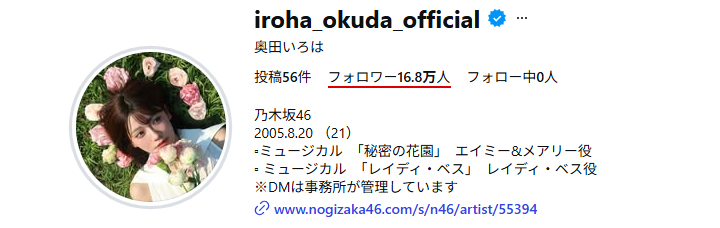 nogi522775's tweet photo. いろぱ、フォロワー16.8万人おめでとう！🎉
#奥田いろは #irohagram https://t.co/nIkUZk32Ql