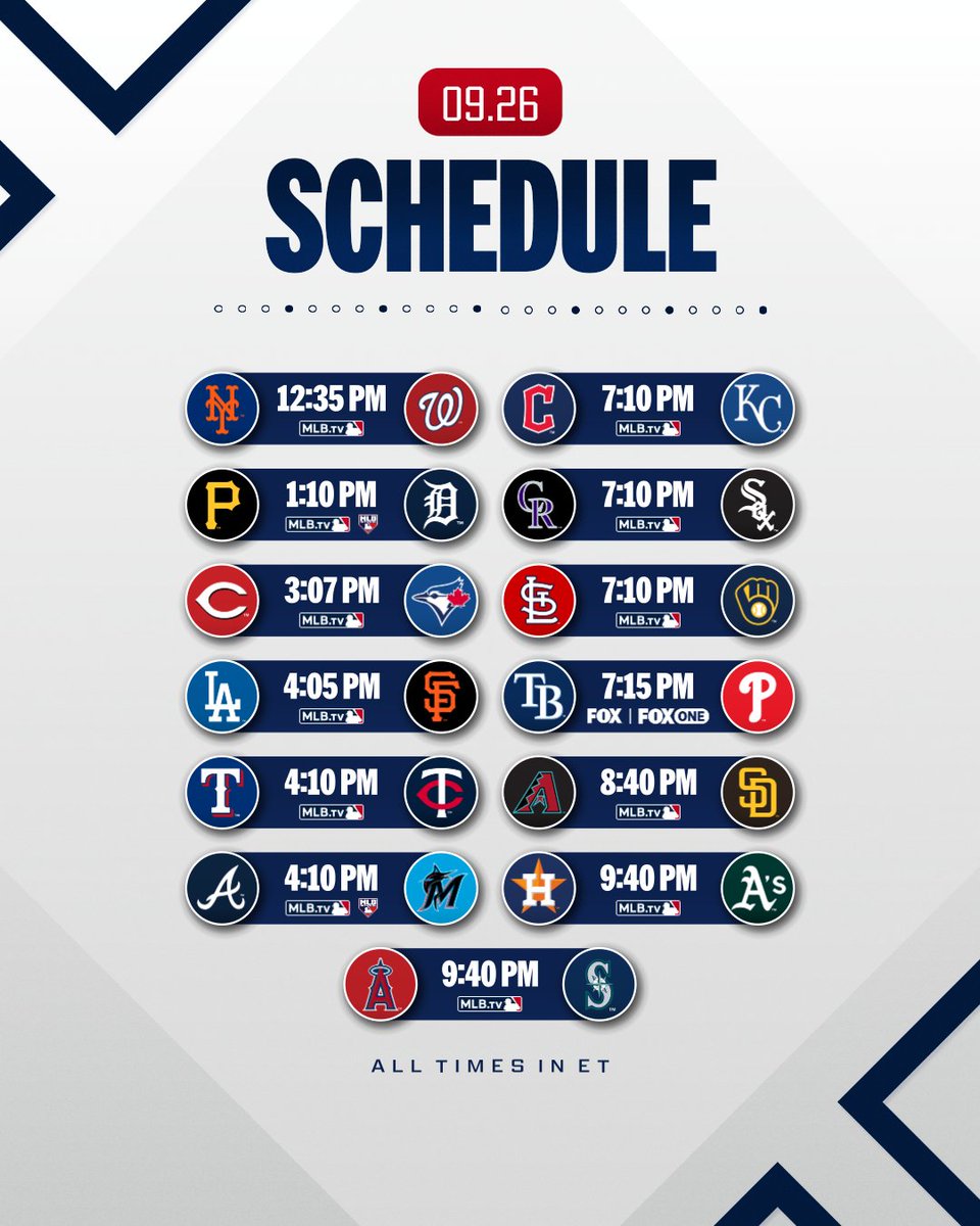 As we head into the second-to-last day of the season, the AL Central, AL West and last NL Postseason spot are still up for grabs 👀 
 [📷](https://pbs.twimg.com