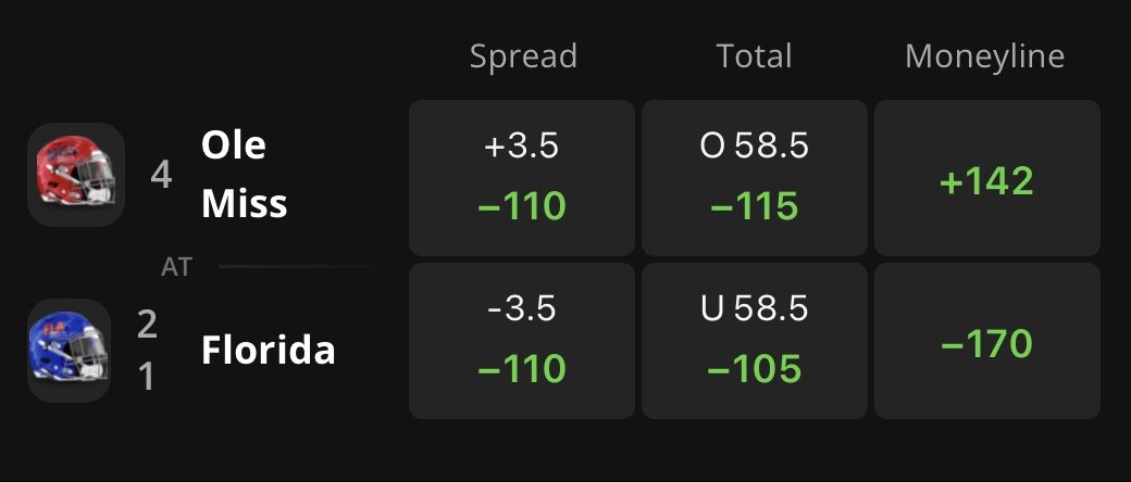 hammeringhankk's tweet photo. BIGGEST BET THIS SZN💎🔨

5U #CFB MAX BET🏈🔥

RT+LIKE AND REPLY AND DM ME FOR TONIGHT’S 5U MAX BET‼️

MUST BE FOLLOWING 
@hammeringhankk 💵

MUST RT FOR ME TO SEND🔥🔥🔥 https://t.co/Prv2KprPnm