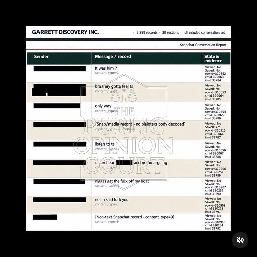 chefcarney's tweet photo. Nolan Wells was in a Snap Chat group forum with individuals who spoke about his death after his body was discovered on Horne Island. Here are some excerpts of the conversations that were recovered from Nolan’s cellphone. This case needs more investigation in my opinion. https://t.co/83nca8mW7r
