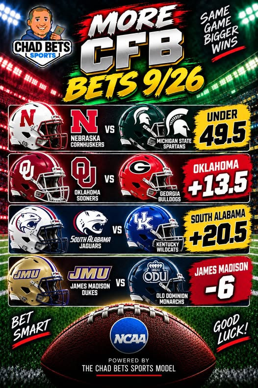 ChadBetsSports's tweet photo. CFB Bets 9/26:

Dont forget to use your boosts.  I boosted the Mich State total to grab 49.5.

Nebraska/Michigan St U 49.5
Oklahoma +13.5
South Alabama +20.5
James Madison -6

2 leg SGP

Wisconsin +10
Wisconsin/Penn State U 43.5

#CollegeFootball #CFBBets #SportsBetting https://t.co/KOgPiY4NOV