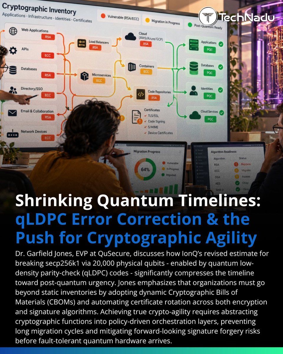TechNadu's tweet photo. Post-quantum migration isn’t just about replacing encryption.
Dr. Garfield Jones of @QuSecure explains the gaps organizations need to find across certificates, signatures, code, hardware, third parties, and roots of trust, plus how to build crypto-agility.
#CyberRiskMonitor https://t.co/9p8DiXoeAA
