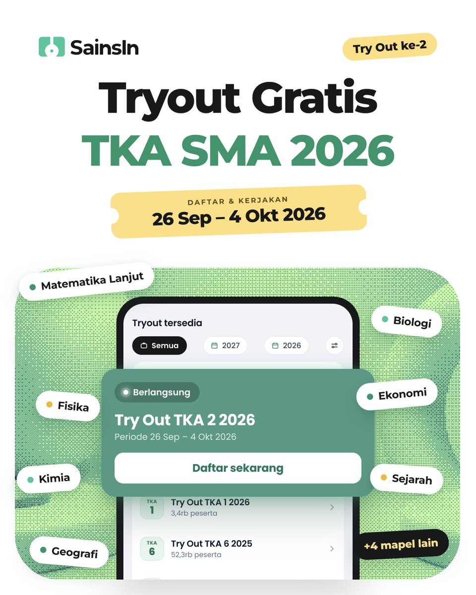 sainsinaja's tweet photo. 📢 PENDAFTARAN TRY OUT TKA 2 2026 DIBUKA GRATIS! 🚀🚀

Udah ikut TO TKA 1? Saatnya cek lagi progresmu. Belum sempat ikut? Ini kesempatanmu :D Ayo kita latihan bareng!

✨ Persyaratan daftarnya gampang banget, cukup Repost + Like postingan ini!

📅 Pendaftaran & Pengerjaan:
26 September – 4 Oktober 2026 (sampai 23.59 WIB)

Cara pendaftaran Try Out TKA 2 2026 SainsIn 👇🏻
1. Repost & Like postingan ini
2. Buka web sainsin (bisa search "SainsIn" di Google)
3. Pilih Try Out TKA 2 2026
4. Klik Daftar Sekarang
5. Pilih Daftar Gratis, lalu pilih metode X (Twitter)
6. Upload screenshot bukti Repost & Like postingan ini
7. Pilih jurusan tujuan, 2 mapel pilihan, dan urutan pengerjaan
8. Kerjakan mulai 📝 26 September – 4 Oktober 2026 (paling lambat 23.59 WIB)

#TryoutTKA #TKA2026 #TryoutGratis