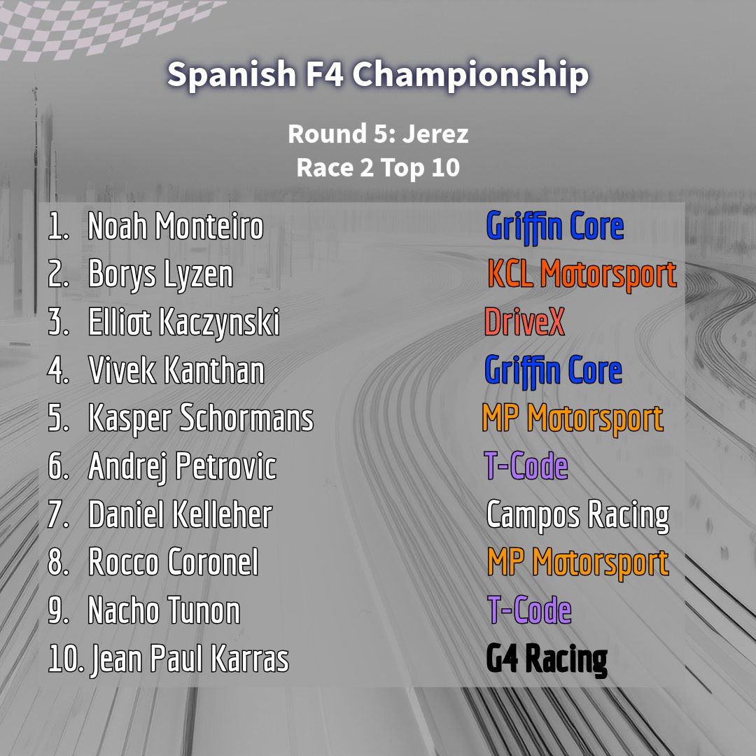 FReview01's tweet photo. Noah Monteiro won Spanish F4 Race 2
#feederreview #f1 #jerez #spanishf4 https://t.co/0zlGTuJRlJ