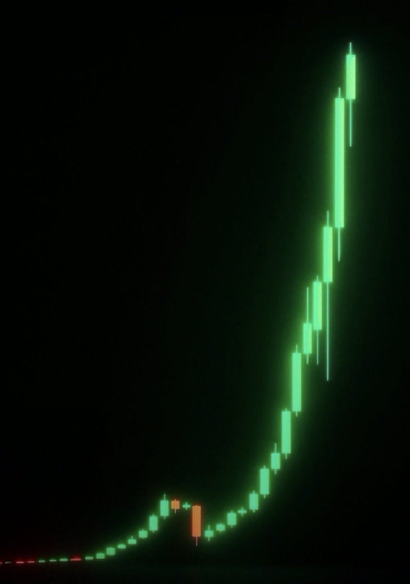 pointcsv tweet picture