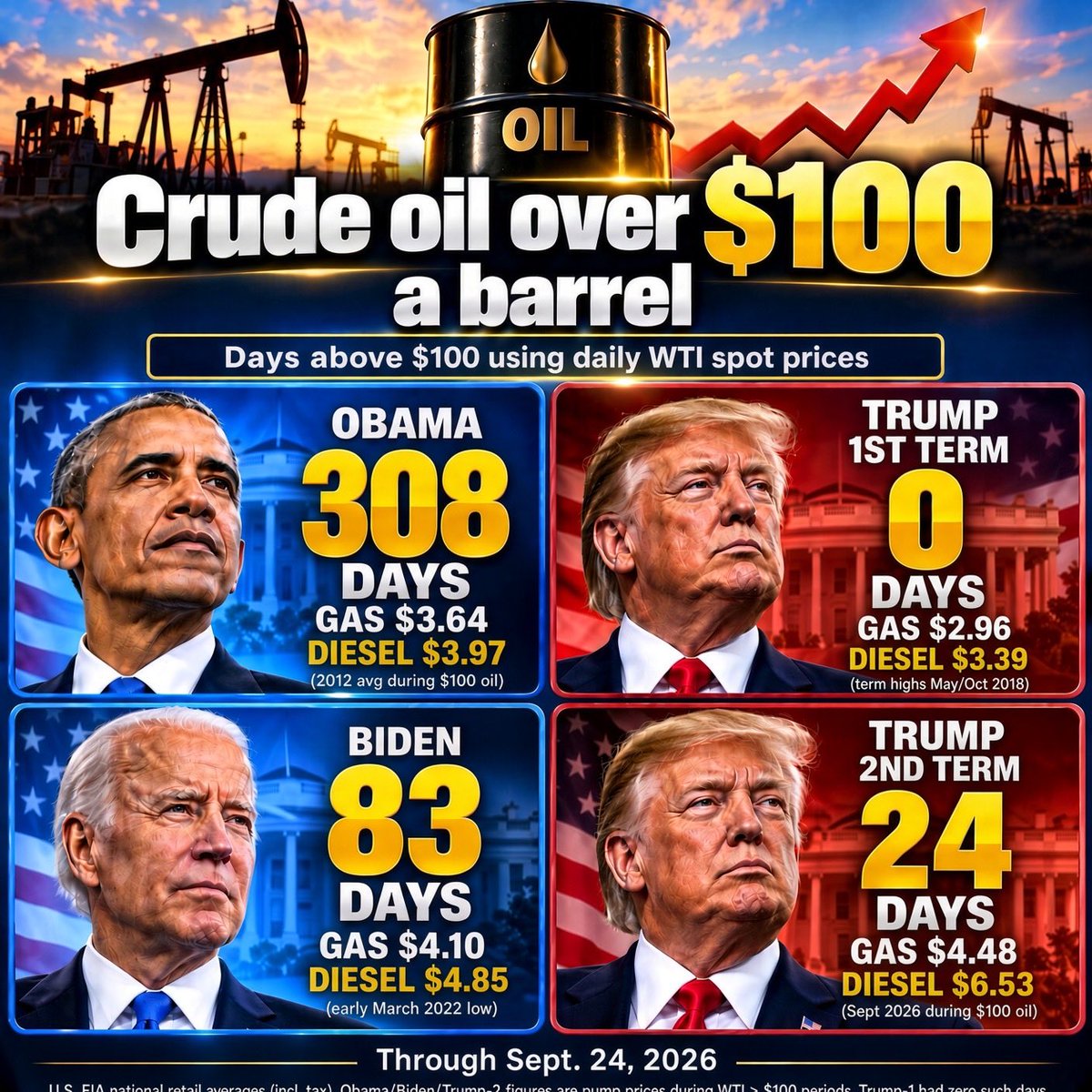 Reality4All2Day's tweet photo. @OpenSourceZone ❓💁🏼‍♂️ …and yet, prices don’t lie. https://t.co/VS1Mdf6TIV