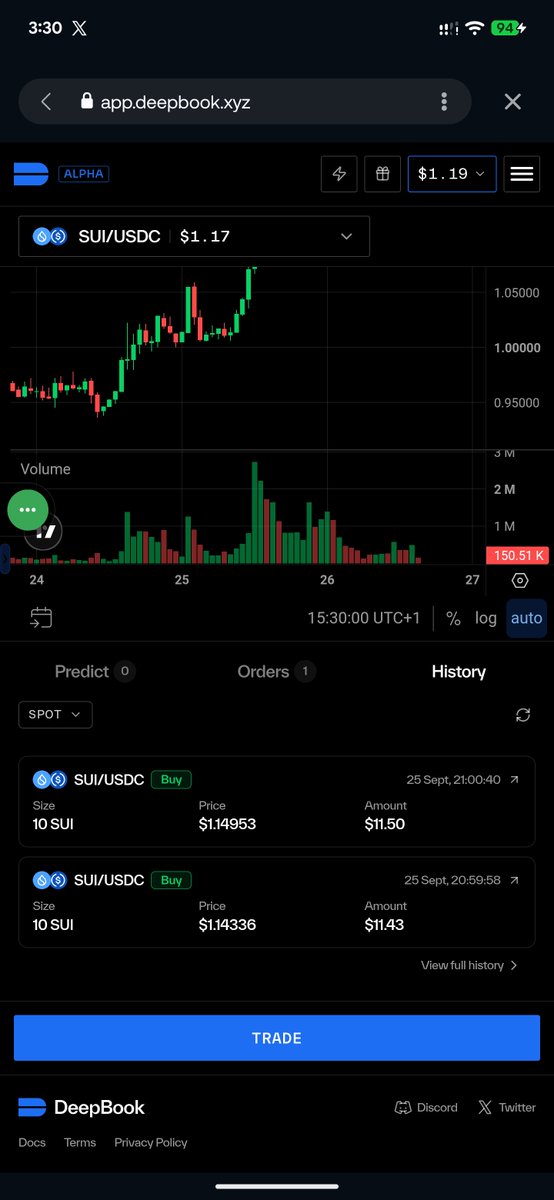 ReyhSurv's tweet photo. Deep book is live !!
Tested already ...
Let's start trading.

Join with my link below 
https://t.co/duJ9WW1UnH https://t.co/GSzVhTpJOs