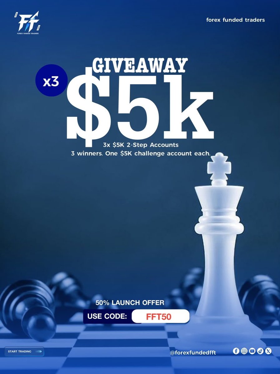 ukashaa937's tweet photo. 🚨 FFT $5K GIVEAWAY IS LIVE! 🚨

We’re giving 3 traders a $5K 2-Step Challenge Account each! 💰

🏆 3 Winners
💼 $5K Account Each
🎯 Total: 3 × $5K Accounts

How to enter:
✅ Follow @forexfundedfft @Alikhan_tpt @ukashaa937
✅ Join FFT Discord: https://t.co/9cjBbiTlHH
✅ Like & Repost
✅ Tag 2 traders
✅ Submit your proof

Also follow: @adam_sabaru @dcptrader55

Join Whatsapp group: https://t.co/BuJy08g5kd
Good luck to everyone! 🚀