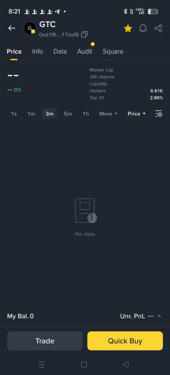 interest32's tweet photo. @BaiChenXanadu My coin 😭😭😭😭 https://t.co/xCVtZet134