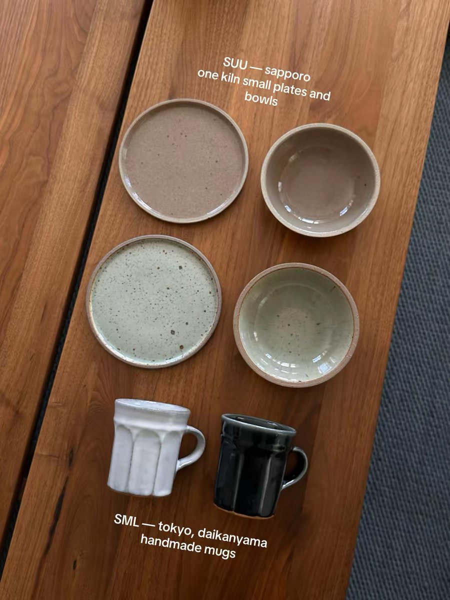TerrenceTuvcs's tweet photo. Souvenirs from Japan—all the home goods we picked up during our recent trip to Tokyo and Hokkaido. Which one is your favorite? https://t.co/8PymyPyS8n