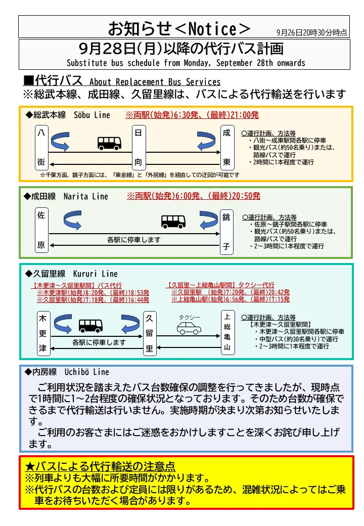 JR東日本【総武方面】運行情報 (公式) on X: 