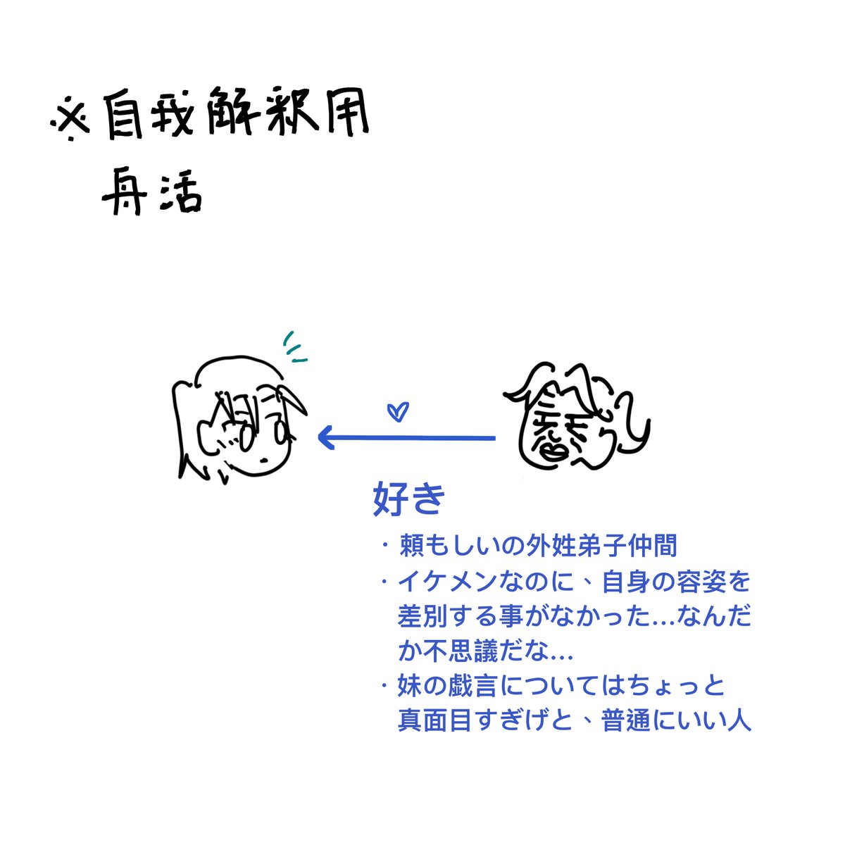 ssluzern0912's tweet photo. 自分解釈用舟活 https://t.co/dgUW8r1r1I