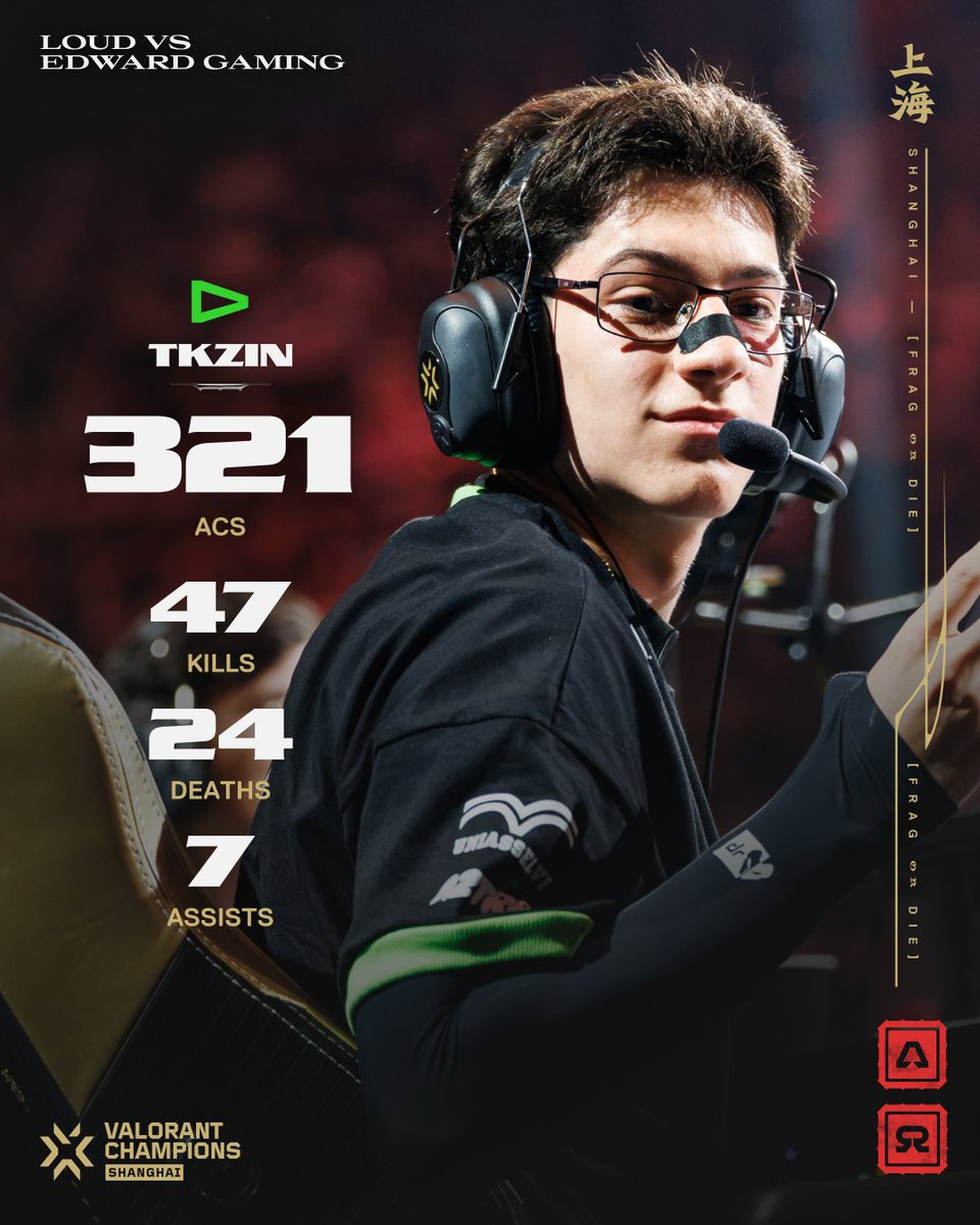 ValorantEsports's tweet photo. A debut to be remembered for a lifetime. #VALORANTChampions https://t.co/BsUggLuNxj