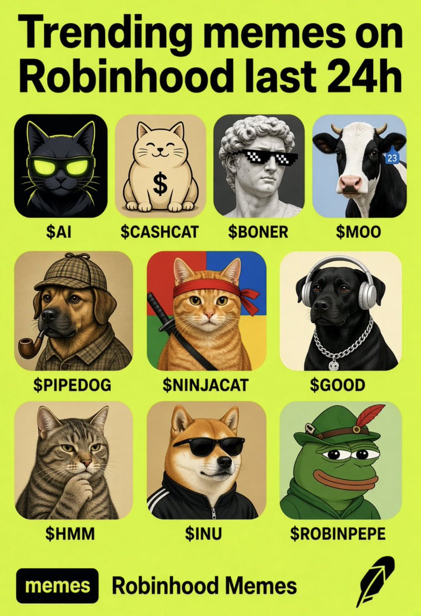 MemeinRobinhood's tweet photo. Robinhood Chain weekend board 🟩
Not one coin. The whole tape.
STOCK-PAIRED
$AI · NVDA · ~$263M
$ORBIO · NVDA · ~$67M
$BONER · HIMS · ~$52–58M
$MOO · MU · ~$13M
$INU · AAPL · ~$13M
BRAND / CLASSIC
$CASHCAT still the face
$PIPEDOG $HMM $GOOD $NINJACAT $BABYCASHCAT $ROBINPEPE
24h most traded (HoodScan):
$SI $AI $musebook $MONITOR $Agrippa $INU $CPU $BONER
Chain built for stocks. Retail still lives in memes.
Gas subsidy ends Sep 29.
Which lane this weekend? 👇
NFA. Snapshot only.