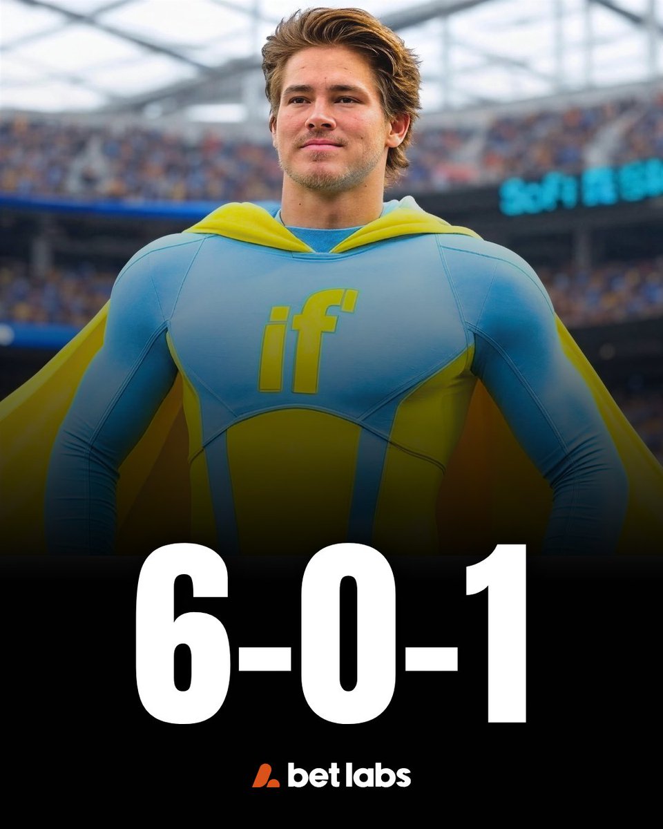 Bet_Labs's tweet photo. Justin Herbert as a Dog 🐶 

📈 12-2 ATS in his career 
✅ 6-0 ATS when 6.5+ 

🚨 Chargers +7.5 vs Bills https://t.co/N49HorVSNT