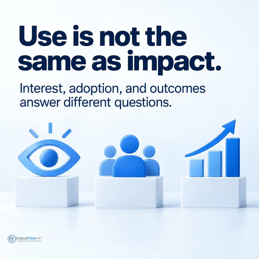 CriticalThinkHR tweet picture