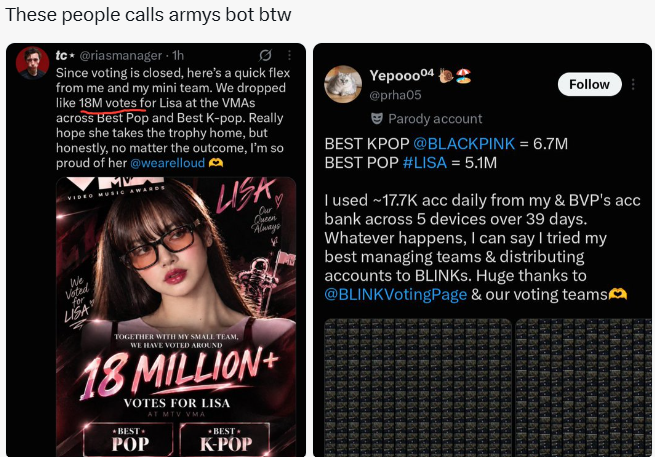 yash123j's tweet photo. @heyyjiyaaa @XiaoZhao2397 this image is logical to you 😂😂 a single blink creating 17.7k acc and voted 6.7m times and you guys call us bots😂😂 https://t.co/cU4yGXJLNh