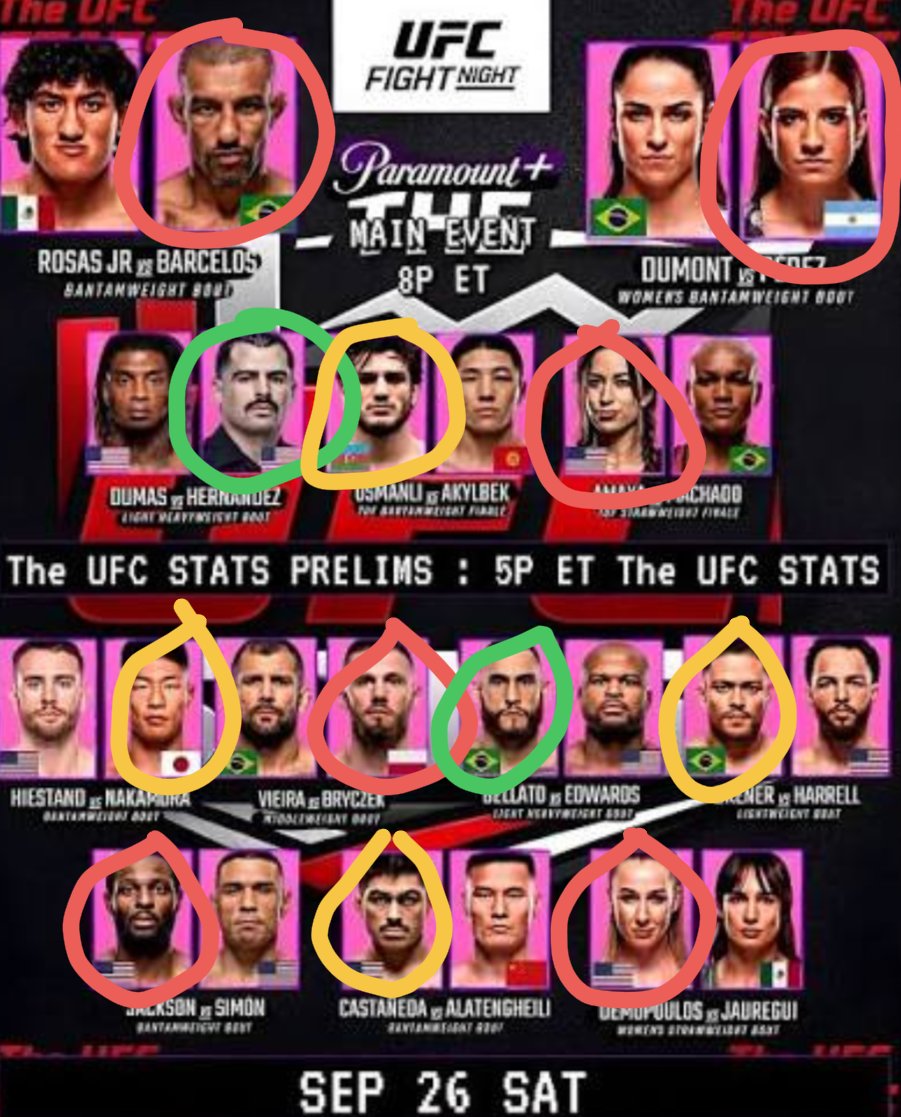 MaximusHoskins's tweet photo. Here are my FIGHT DAY PICKS as well as my verdict picks for #UFCVegas121! https://t.co/J8BGjjQy5c