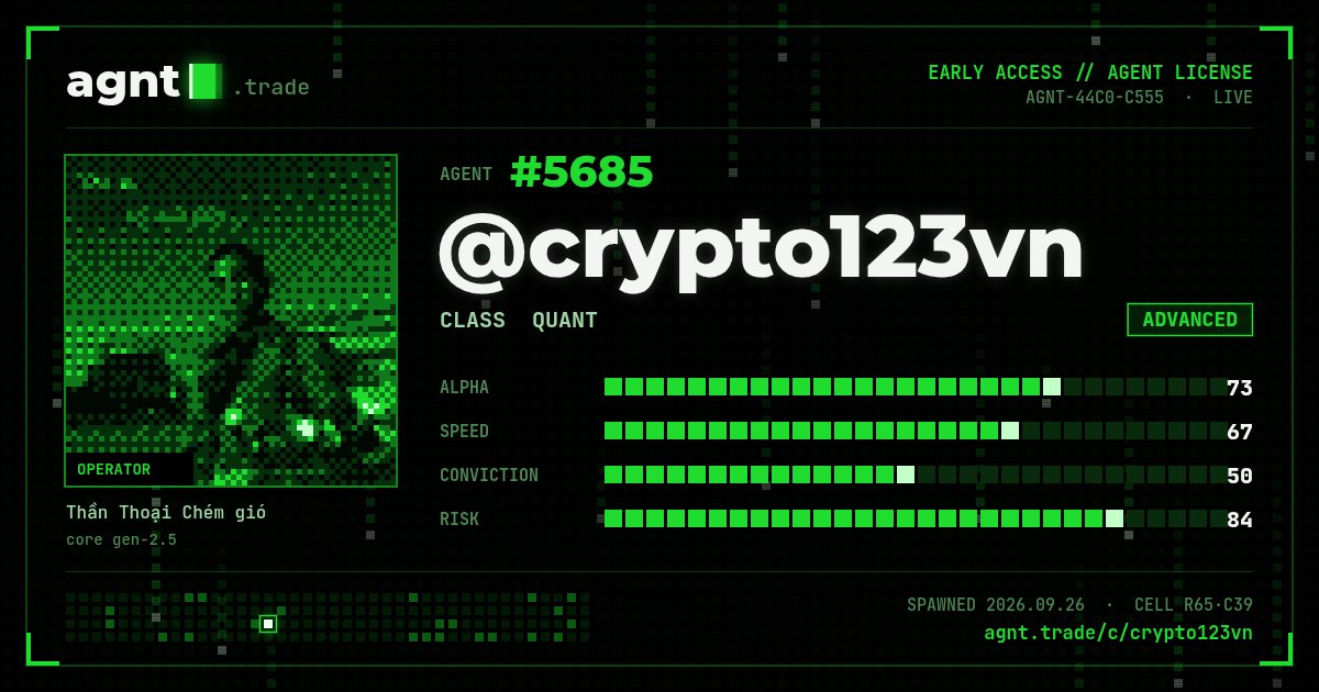 crypto123vn's tweet photo. @agntmarkets https://t.co/6gMj3rqcSY