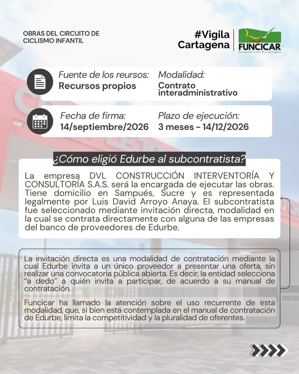 funcicar's tweet photo. #VigilaCartagena | IDER contrató a Edurbe para subcontratar las obras del circuito de ciclismo infantil, por un valor de $1.196 millones, de los cuales $71 millones son para la gerencia a cargo de esta entidad.

👀🔎 https://t.co/7W9XycHx8k
