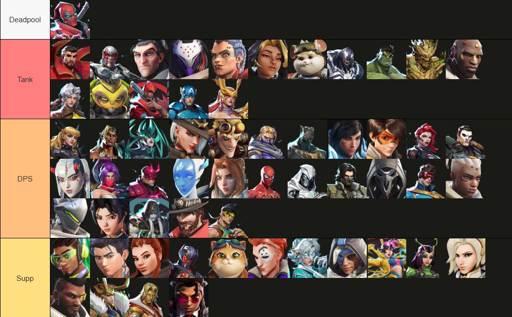 DBLegendsNews_'s tweet photo. Everyone talking abt Overwatch vs Rivals so I combined the rosters
(15 Tanks, 27 DPS, 15 Supps) https://t.co/q68ytkEcCc