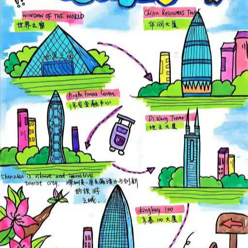 real_time_china's tweet photo. Primary school students in Shenzhen pick up their paintbrushes to cheer for the upcoming APEC Summit. Around the 2026 APEC Summit, the children created a series of themed artworks, depicting this international exchange through their eyes.
#APEC2026 #APEC #Shenzhen #ChinaLife https://t.co/SqVn1aAM7o