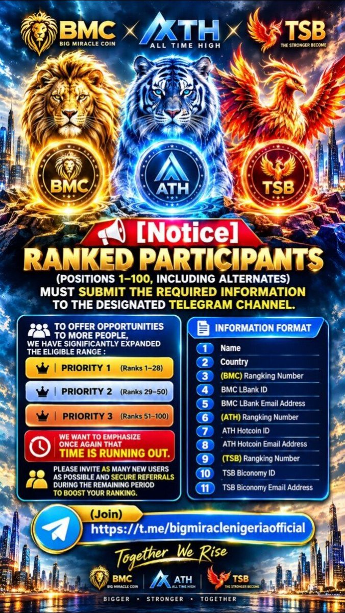 bigmiracle777's tweet photo. 📈 Up Your Ranking : Big Miracle Project BMC LBank ATH Hotcoin TSB Bicomomy Listing : (9/30) The Rankings will be finalized. Everyone must Raise your Ranking as high as possible by then. Please ask James about the Rankings List & Login Issue.

1️⃣ BMC Ranking https://t.co/zJe9nrPqmR

2️⃣ ATH Ranking https://t.co/aRgx5lhpdr

3️⃣ TSB Ranking https://t.co/nUtXSjemxd

#bigmiracle #bmccoin #athcoin #tsbcoin #freeairdrop