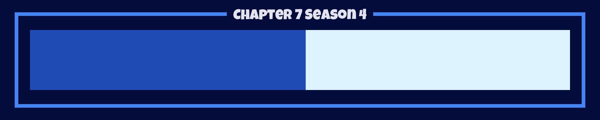FNProgress's tweet photo. Season 4 is 51% complete. [36 days remaining] https://t.co/kk8rhLseVw